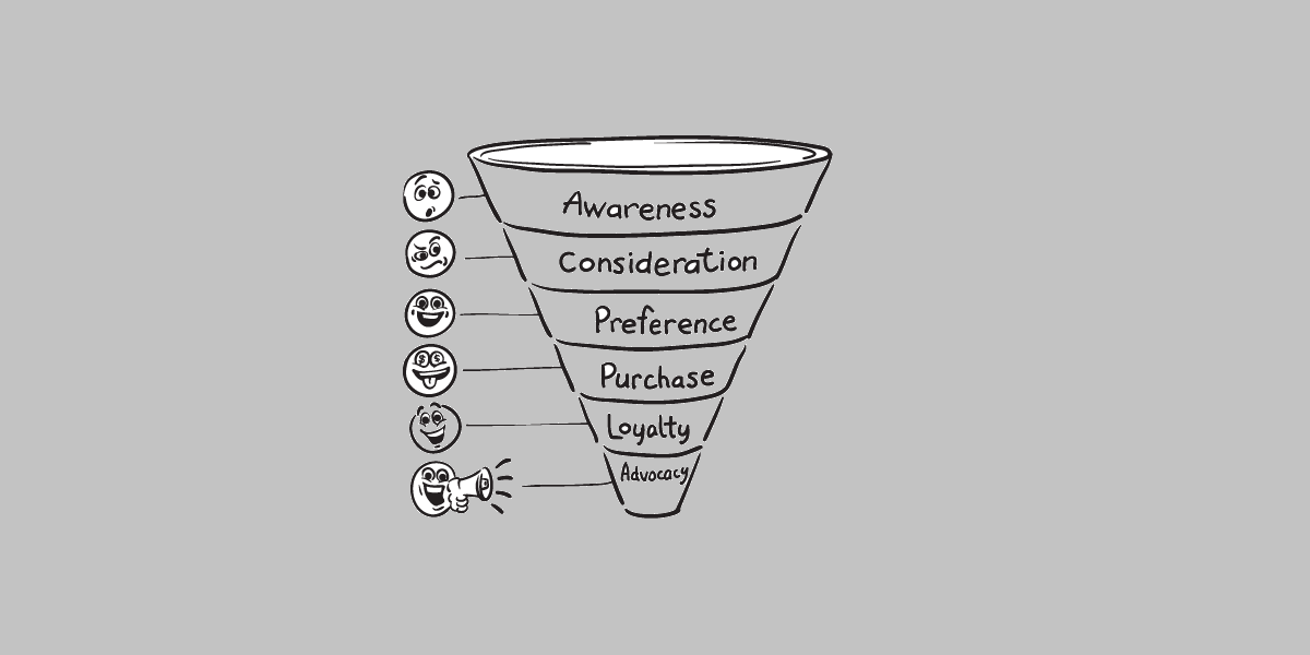 sales-funnel-strategies